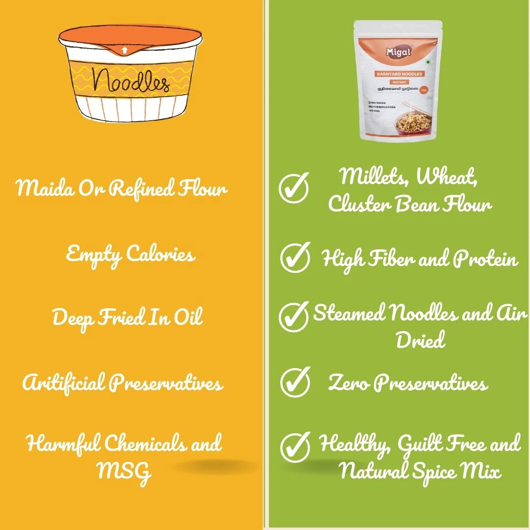 Millet Instant Noodles Combo